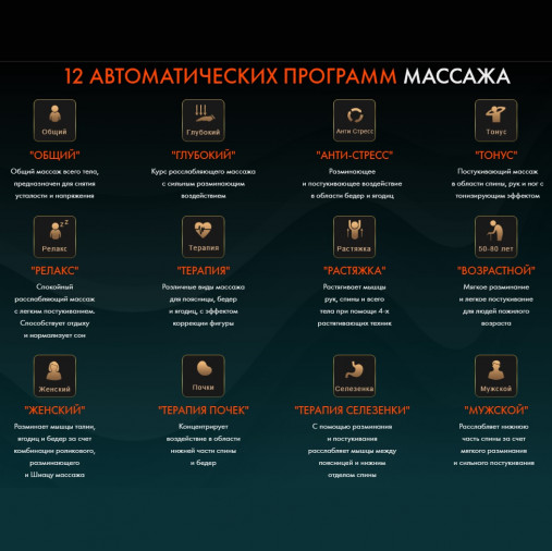 Массажное кресло UNO GRANDE UN624 Beige Массажное кресло UNO GRANDE UN624 Beige