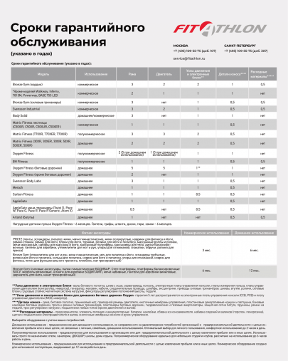 Степпер коммерческий BRONZE GYM ST700M