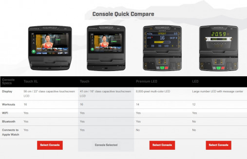 Беговая дорожка Matrix Performance Plus. Консоль Touch Base - сенсорный экран диагональю 16 дюймов Беговая дорожка Matrix Performance Plus. Консоль Touch Base - сенсорный экран диагональю 16 дюймов