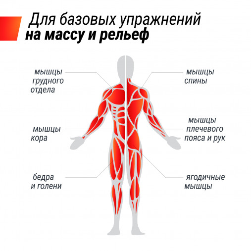 Гантель со ступенчатой регулировкой UNIX Fit (от 2.5 до 24 кг)